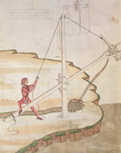 Diagram van een methode om water te leveren, illustratie uit 